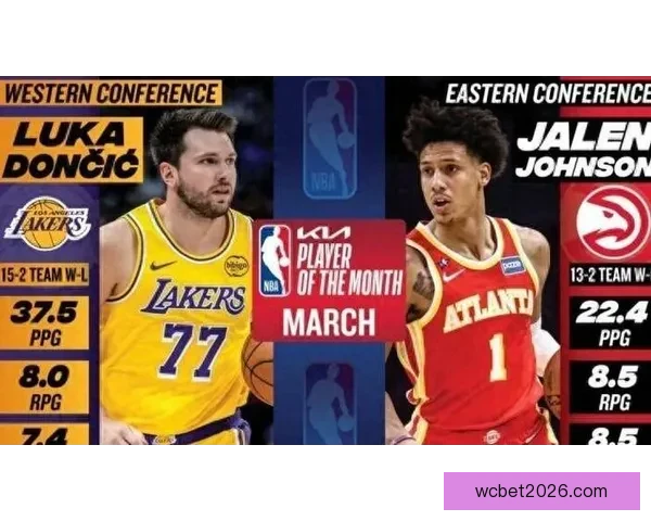 力压KD文班东契奇单月600分再夺大奖詹姆斯转发海报高调祝贺