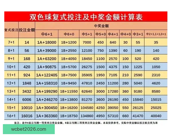 体育竞猜全攻略：掌握投注技巧赢取更多奖金与乐趣