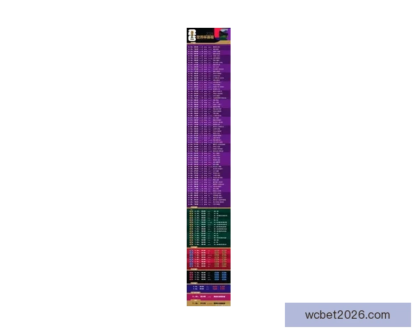 2026年世界杯赛程全面解析 各大赛区晋级赛程一览