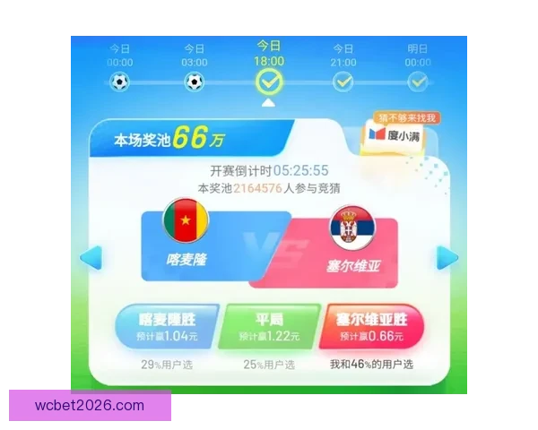 世界杯竞猜注册即送豪华奖励畅享精彩赛事竞猜体验