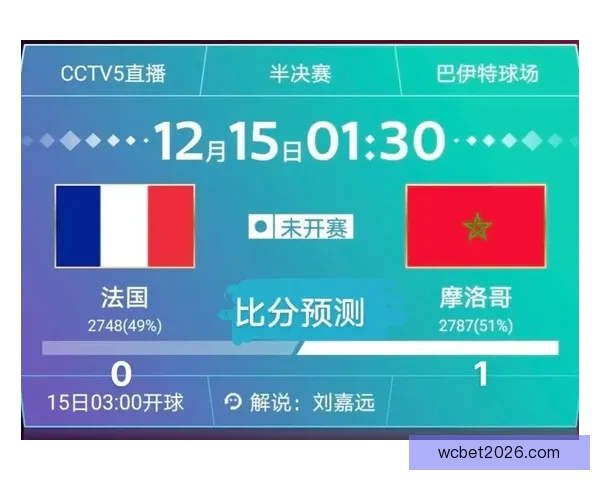 世界杯精彩赛事竞猜全攻略与最新热门推荐解析